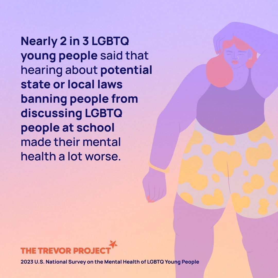 LGBTQ youth who said their mental health was worse due to bills preventing the discussion of LGBTQ in schools